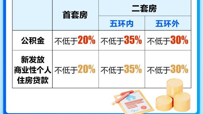 本赛季五大联赛参与进球榜：凯恩53球居首，姆巴佩、帕尔默前三